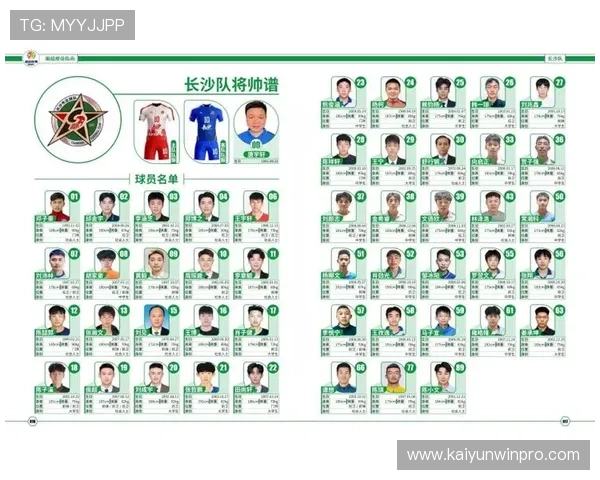 湘超联赛最新战报解析：关键场次回顾与积分榜变化全景解读