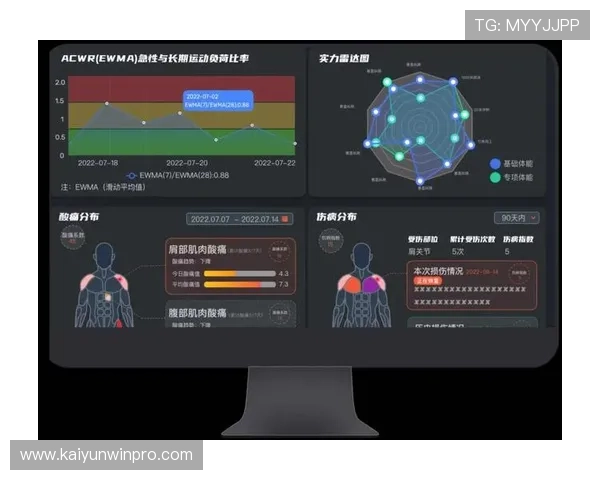 现代竞技体育技术分析与智能训练策略深度研究 现代竞技体育技术分析与智能训练策略深度研究